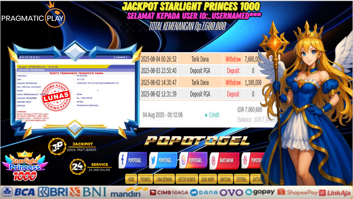 Prediksi POPOTOGEL
