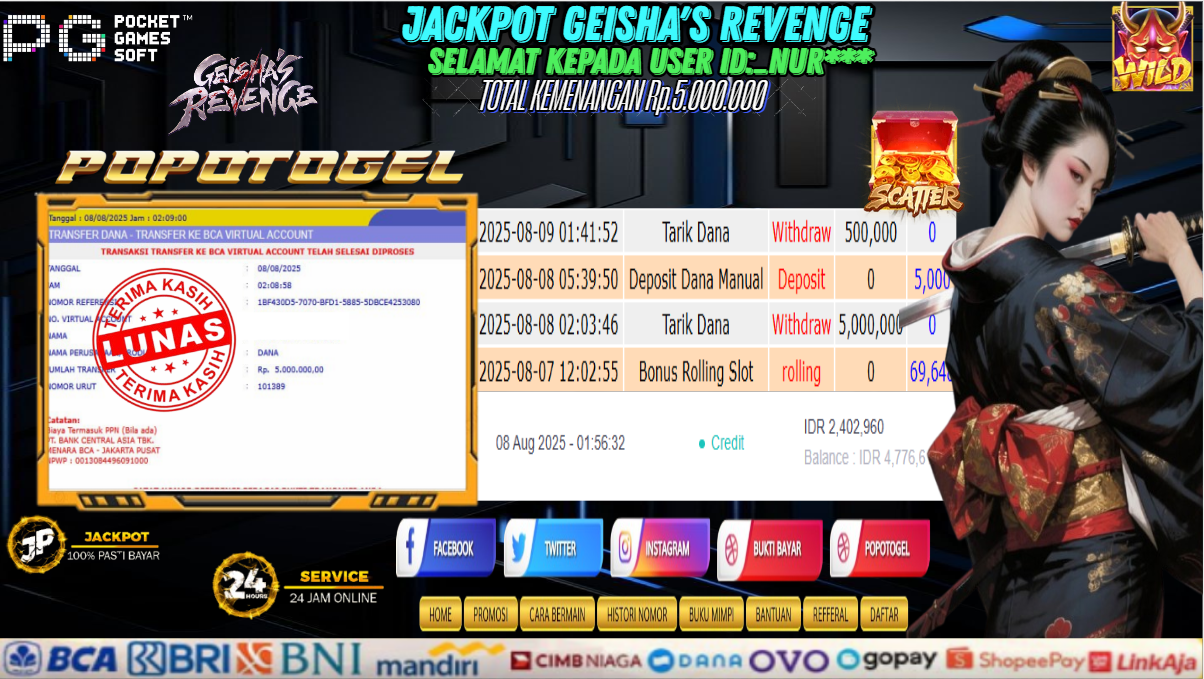 Prediksi POPOTOGEL