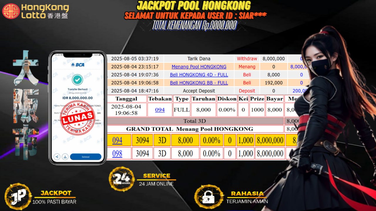 Prediksi POPOTOGEL