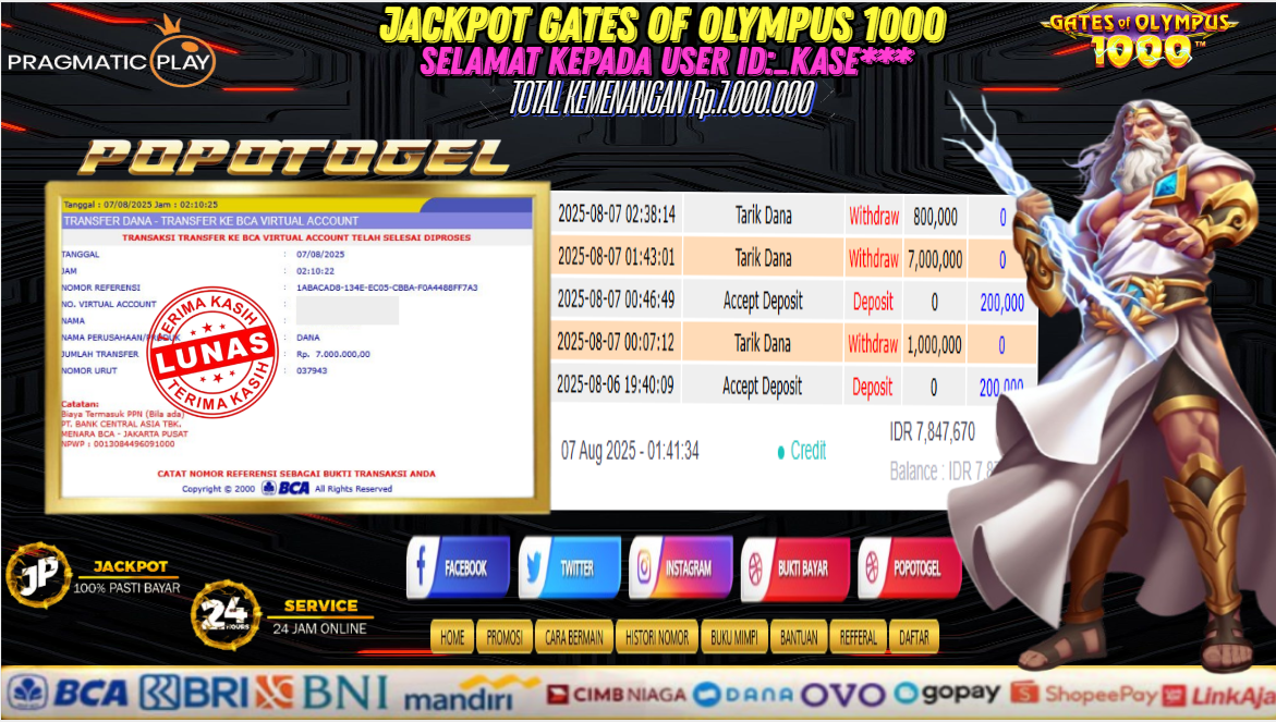 Prediksi POPOTOGEL