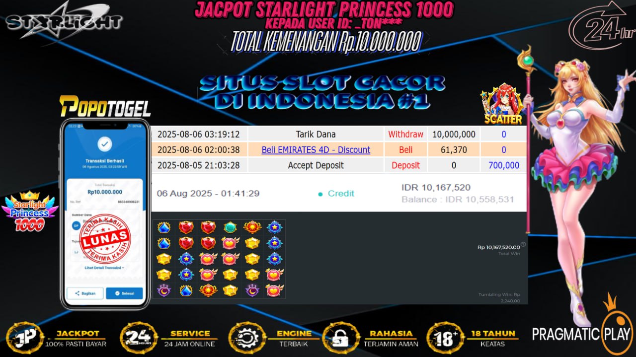 Prediksi POPOTOGEL