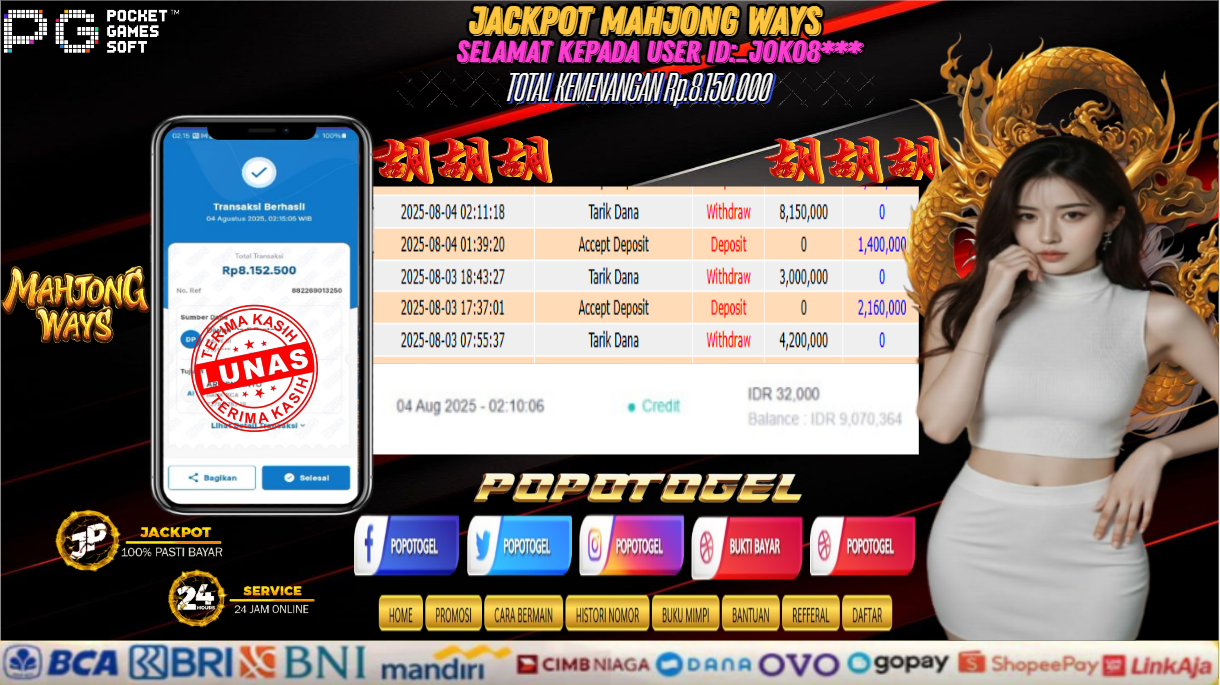 Prediksi POPOTOGEL