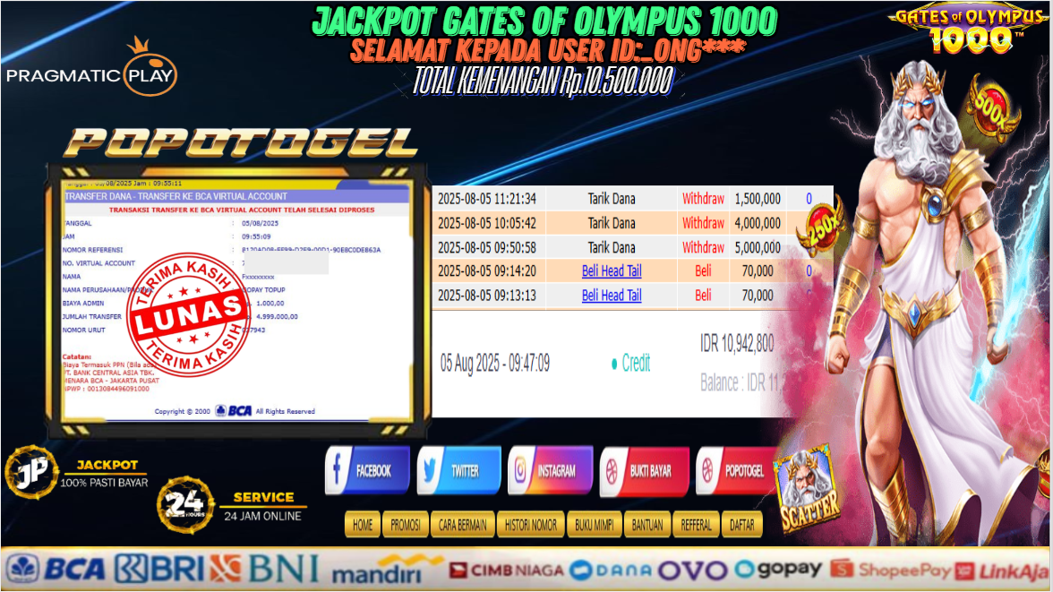 Prediksi POPOTOGEL