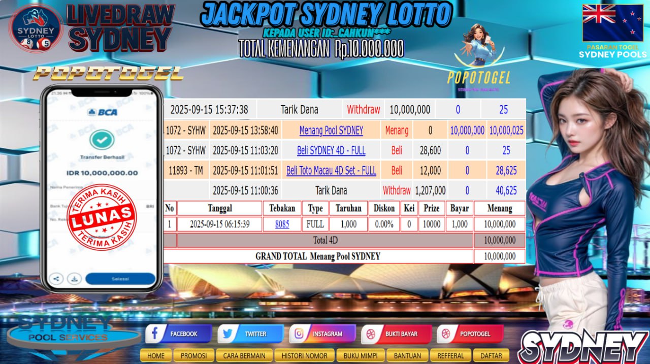 Prediksi POPOTOGEL