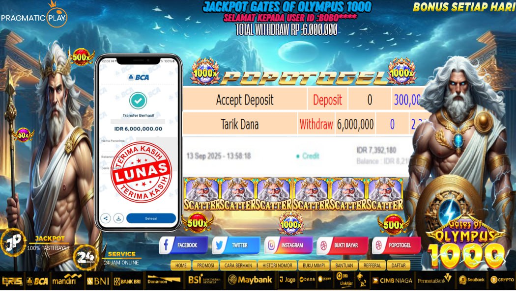 Prediksi POPOTOGEL