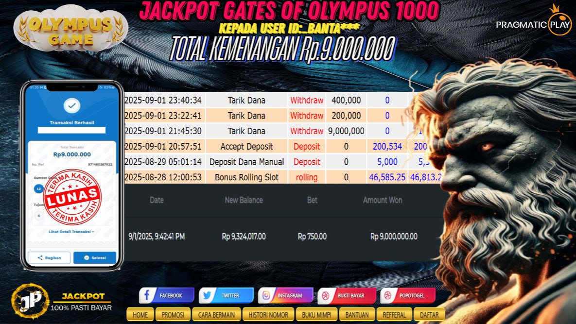 Prediksi POPOTOGEL