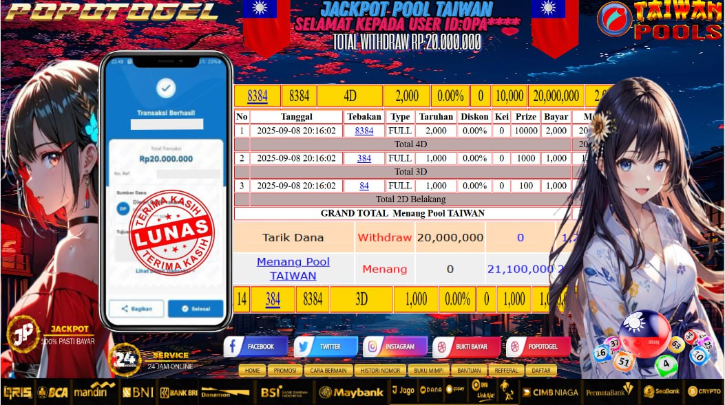 Prediksi POPOTOGEL
