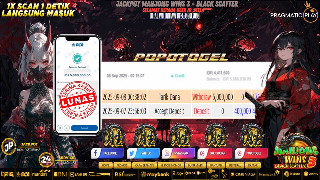 Prediksi POPOTOGEL