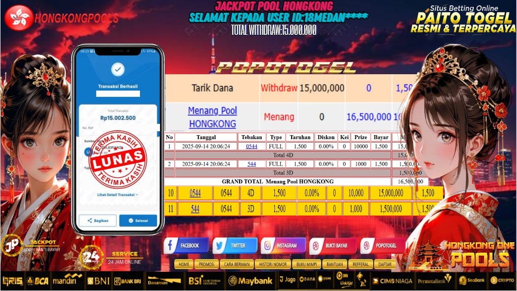 Prediksi POPOTOGEL