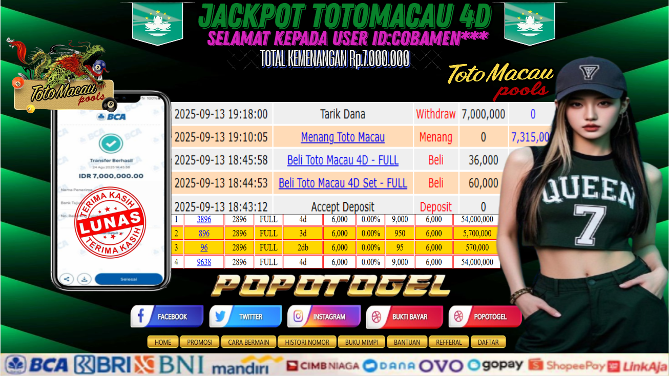 Prediksi POPOTOGEL