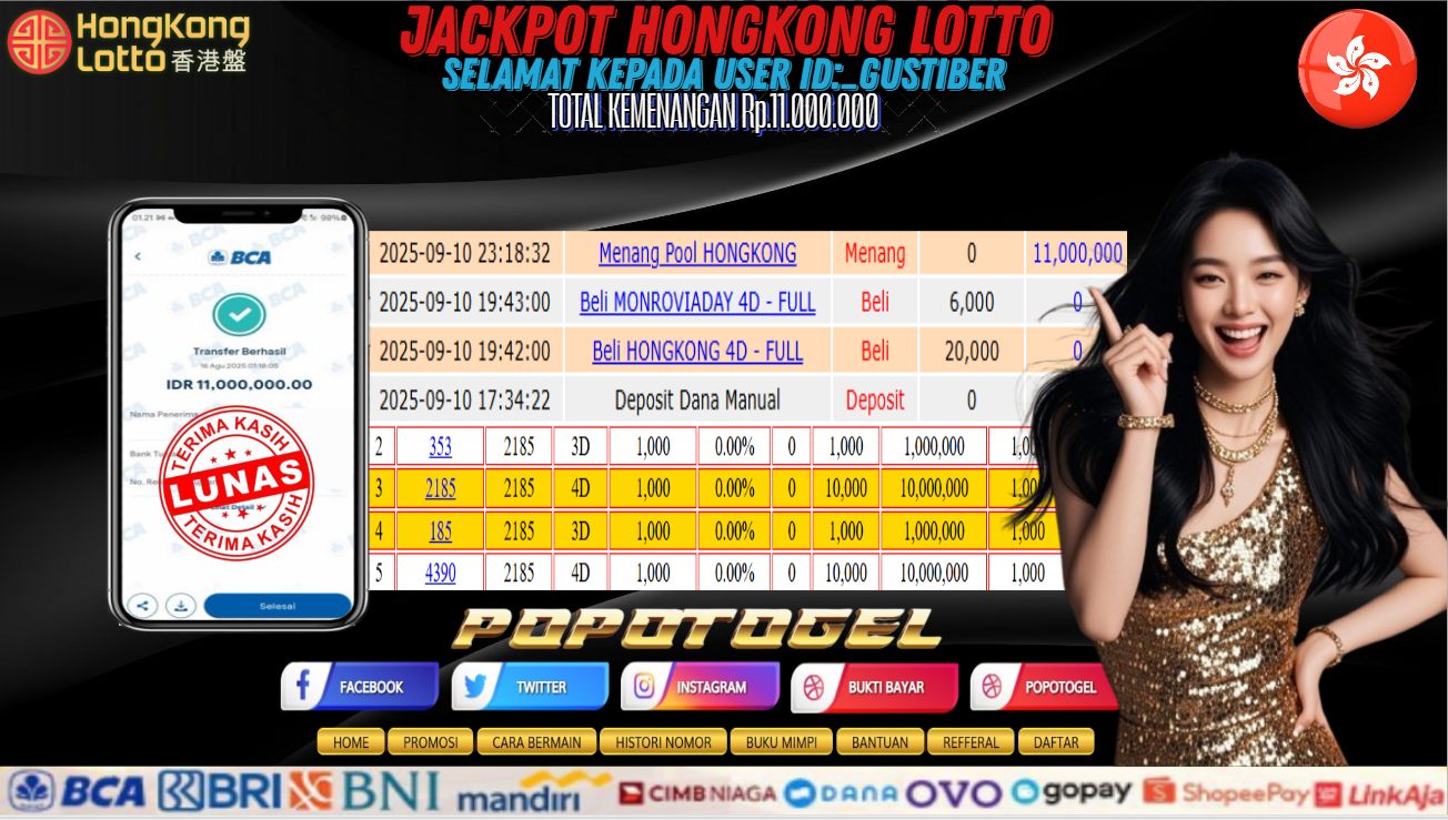 Prediksi POPOTOGEL