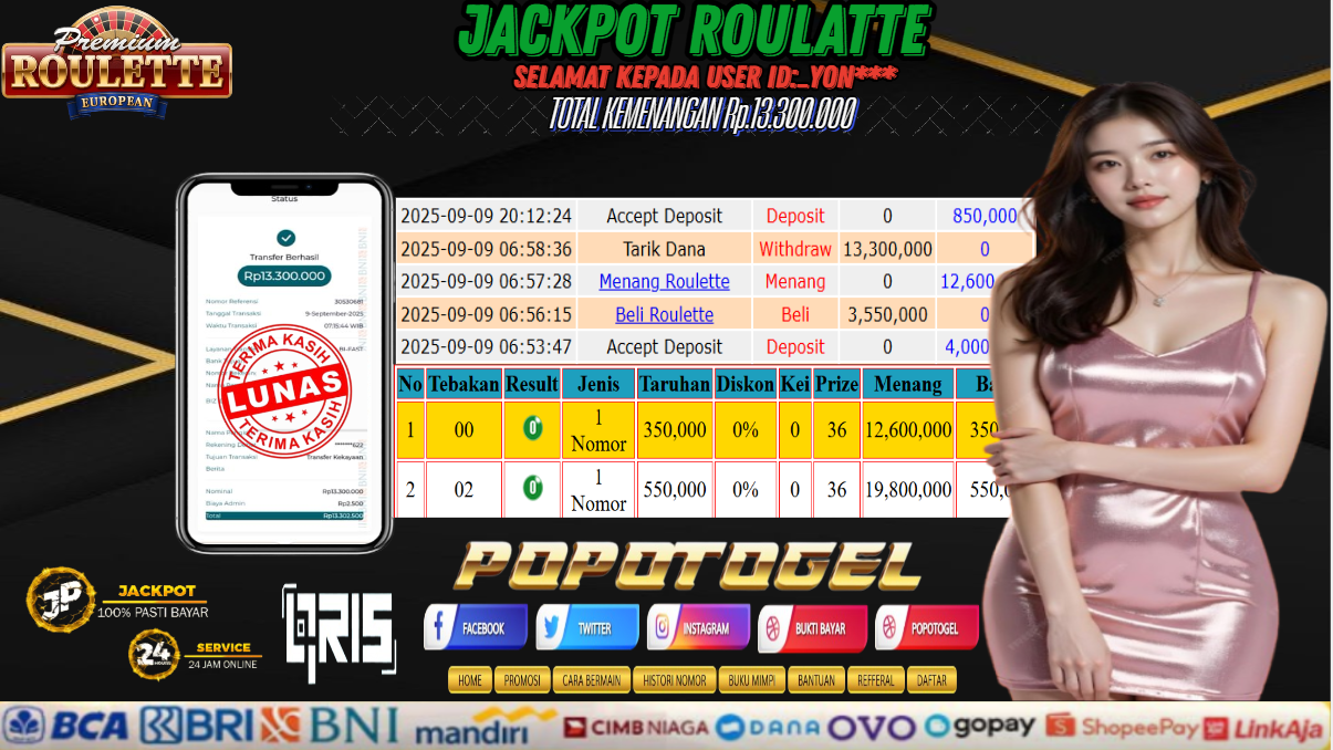 Prediksi POPOTOGEL